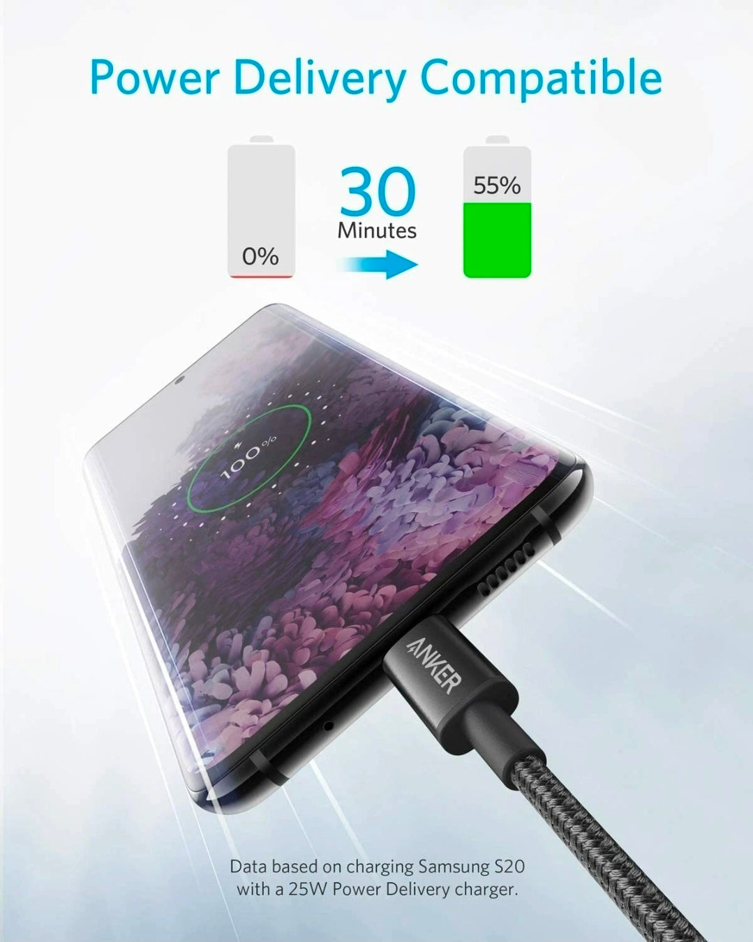Anker Nylon USB C to USB C Cable 6ft 60W PD Type C Charging Cable for Mac Ankers