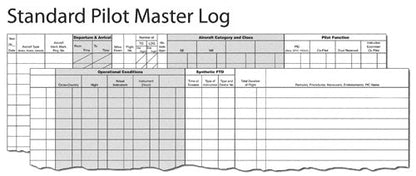 Standard Pilot Master Log Book- ASA ASA