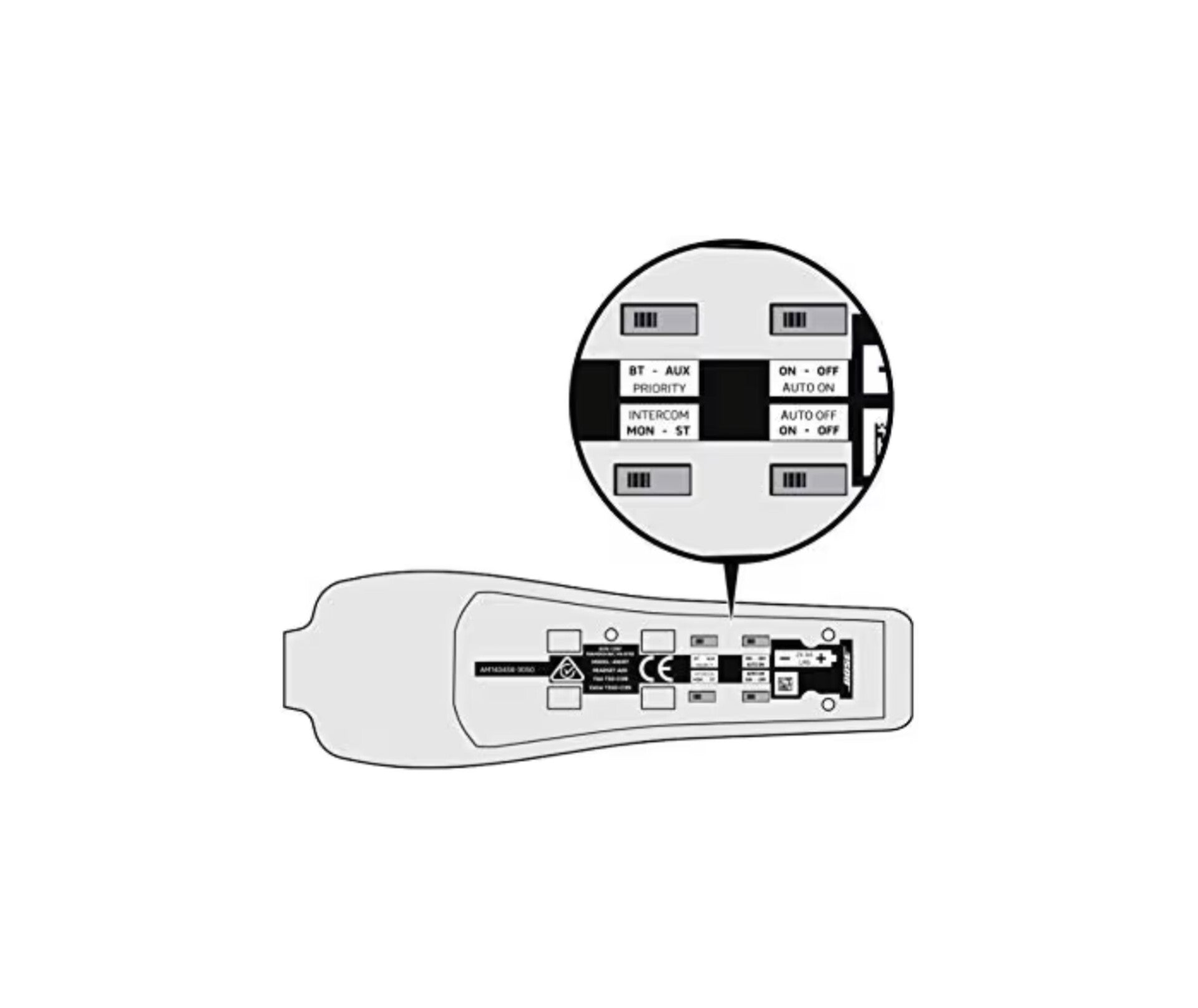 Wirenest 6-Pin LEMO to Dual GA Plug Headset Adapter – Compatible with Bose® A20, A30 and Other Aviation Headsets with LEMO Connection Wirenest