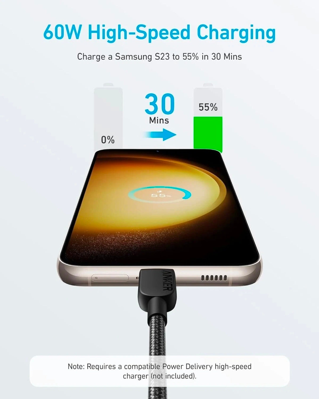Anker 310 USB C to C Cable 6ft 60W/3A Fast Charging Cable Fast Charge Ankers
