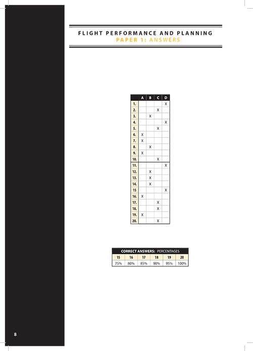 Exam 9 – Q&A Flight Planning & Performance Examination Preparation Poolyes
