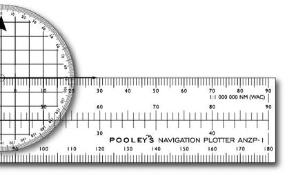 ANZP-1 Plotter with Rotating Protractor Poolyes